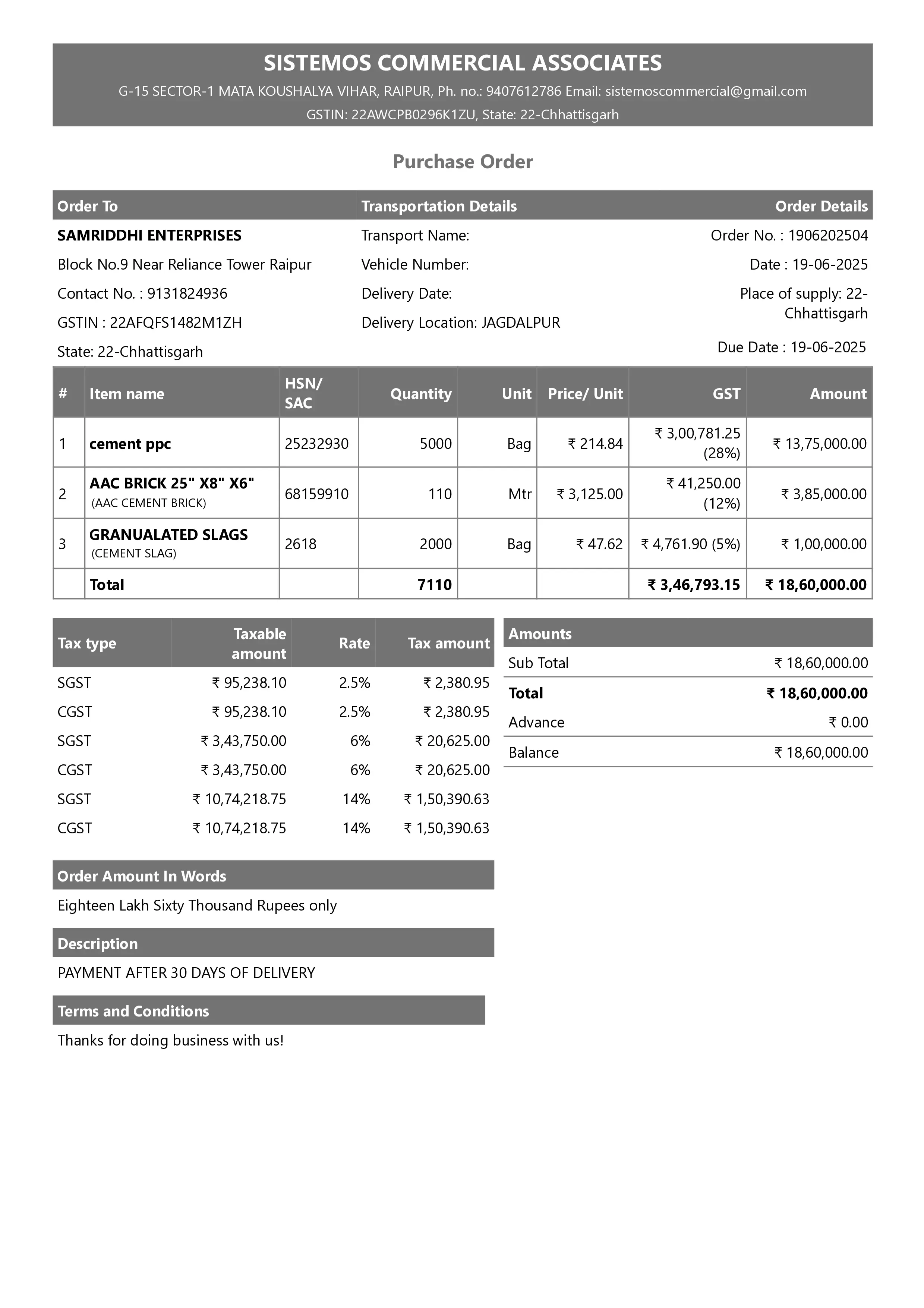 Work order for Integrated Material Supply Partnership